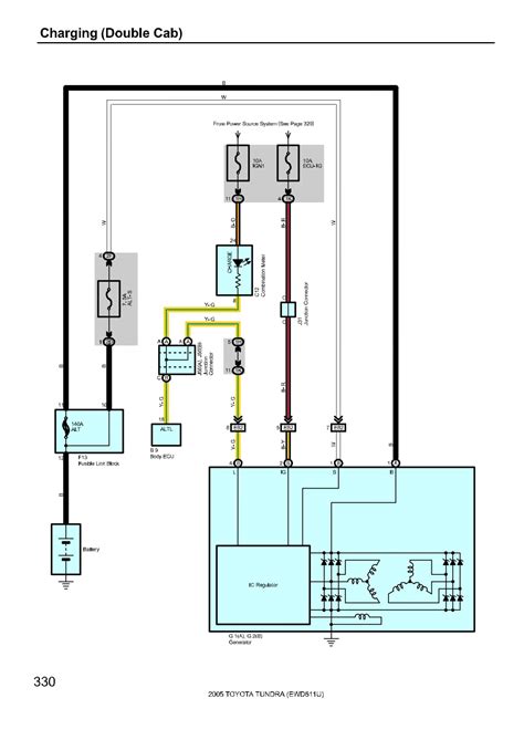 tundra generator wiring diagram